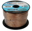 TBH16AWG100 Model product image
